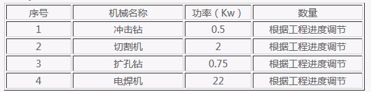 防火門窗